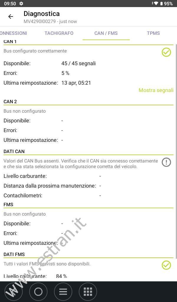 Link Toolkit - Diagnostica collegamento CAN/FMS